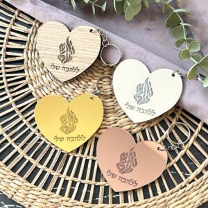 מחזיק מפתחות לדוגמא